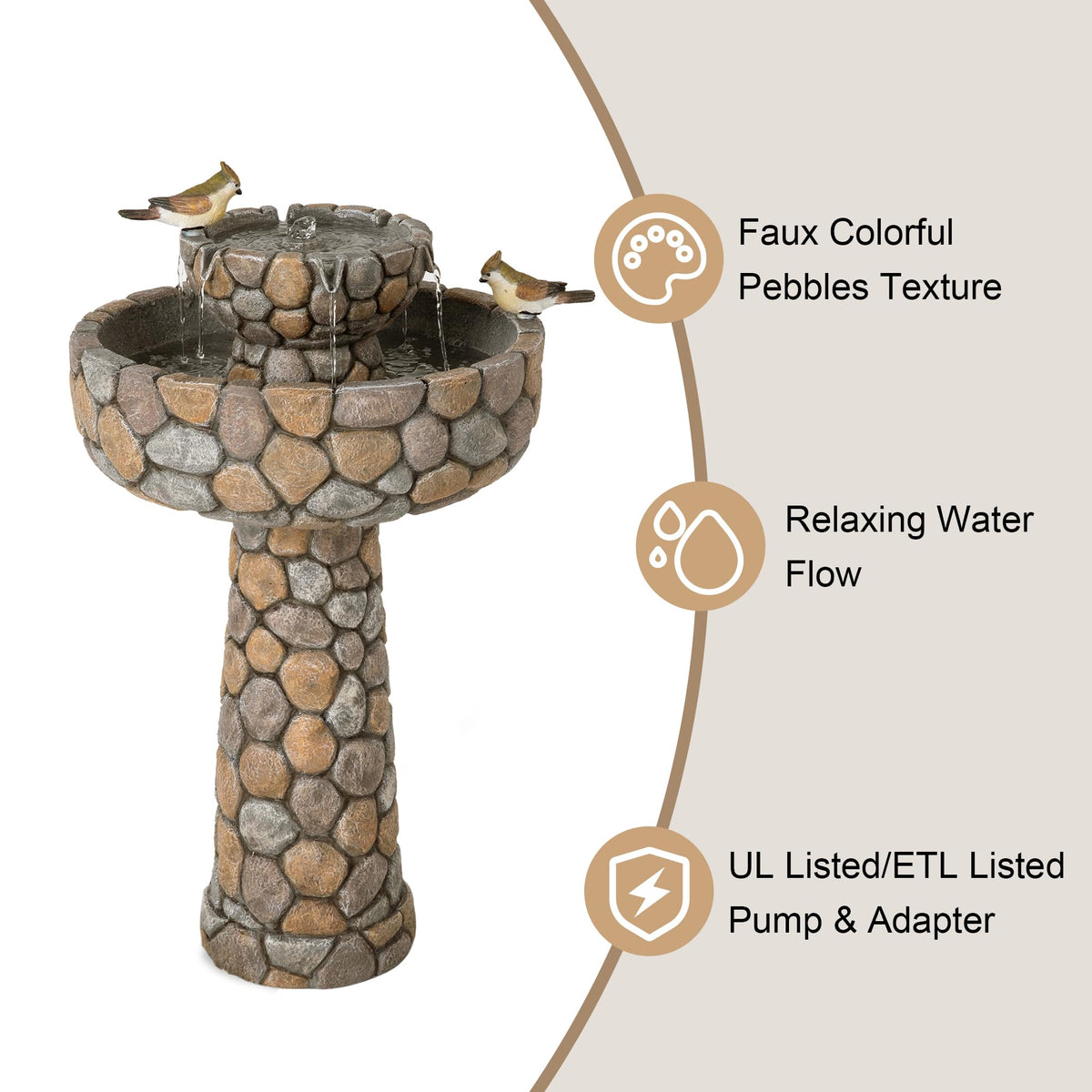 Glitzhome Bird Bath Outdoor Waterfall Fountain, a charming centerpiece for patios and yards.