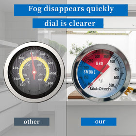 GLOBOTECH easy-to-read dial helps users track heat quickly.