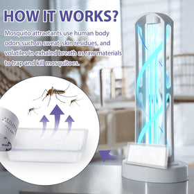 Easy-install Glovv attractant refill fits most bug zappers and fly traps.