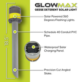 GLOWMAX stake installed in ground around yards provides unobtrusive deterrence