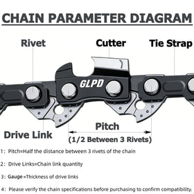 GlowPanda chain cutting-edge close-up for sharp bites