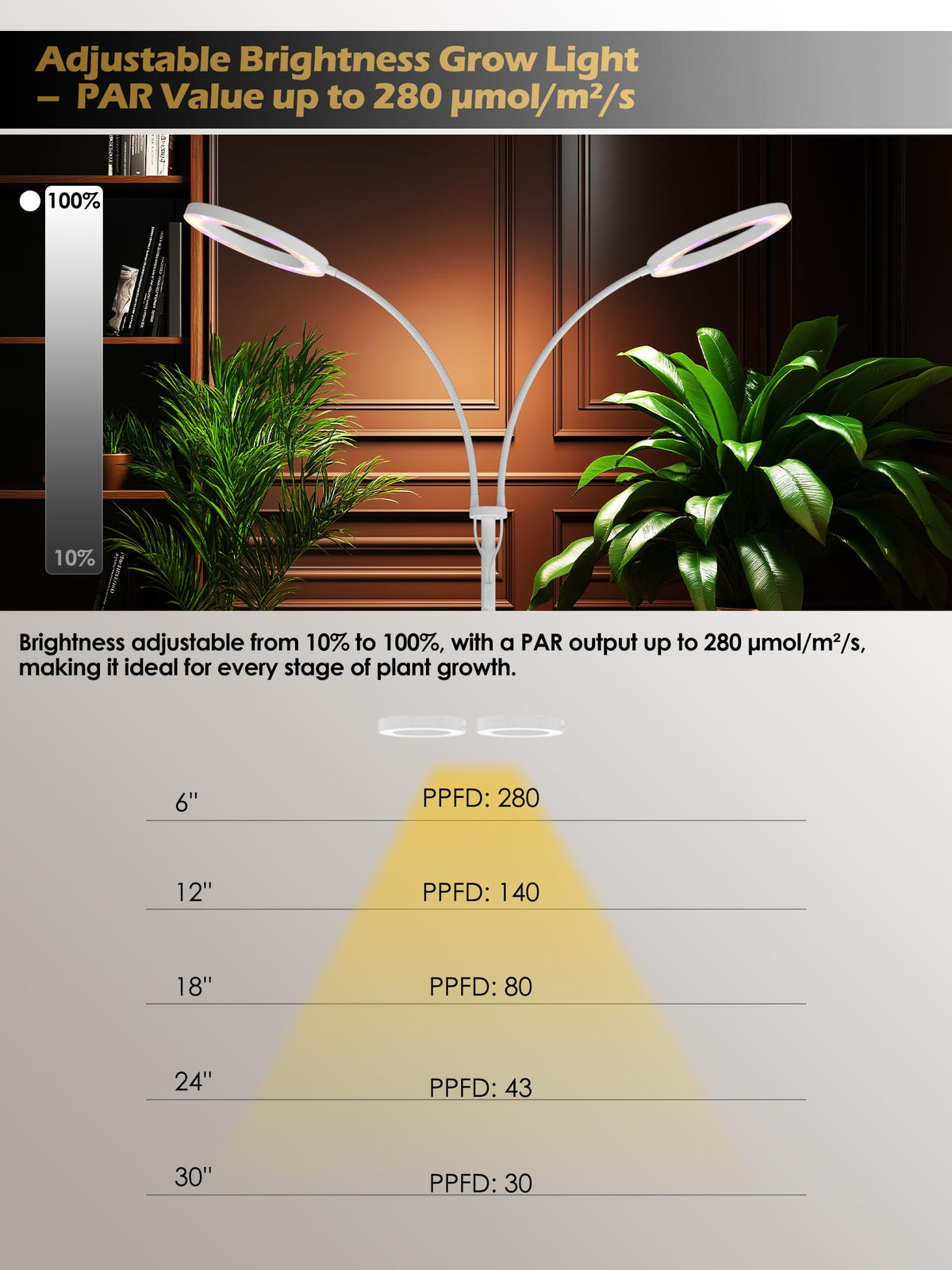 Glowrium 24V safety system delivers safe, stable power during long use