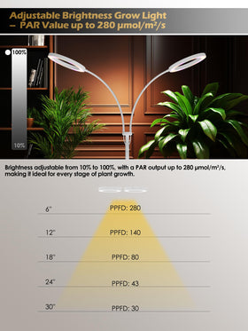Glowrium 24V safety system delivers safe, stable power during long use