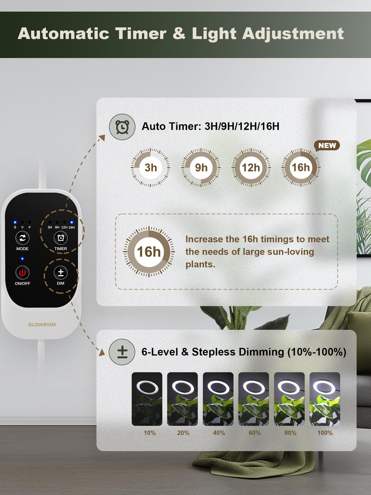 GLOWRIUM 24W grow light timer and dimming panel for automated schedules and tailored intensity.