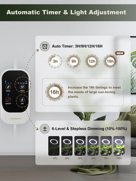 GLOWRIUM 24W grow light timer and dimming panel for automated schedules and tailored intensity.