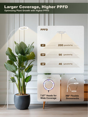 GLOWRIUM 24W grow light offers wide coverage on a tall design for larger setups.