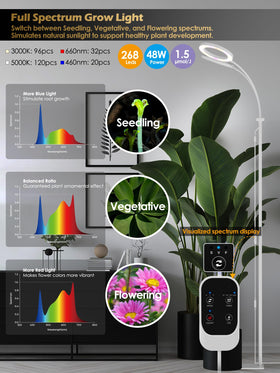 Glowrium 360-degree gooseneck provides flexible light angles for dense foliage