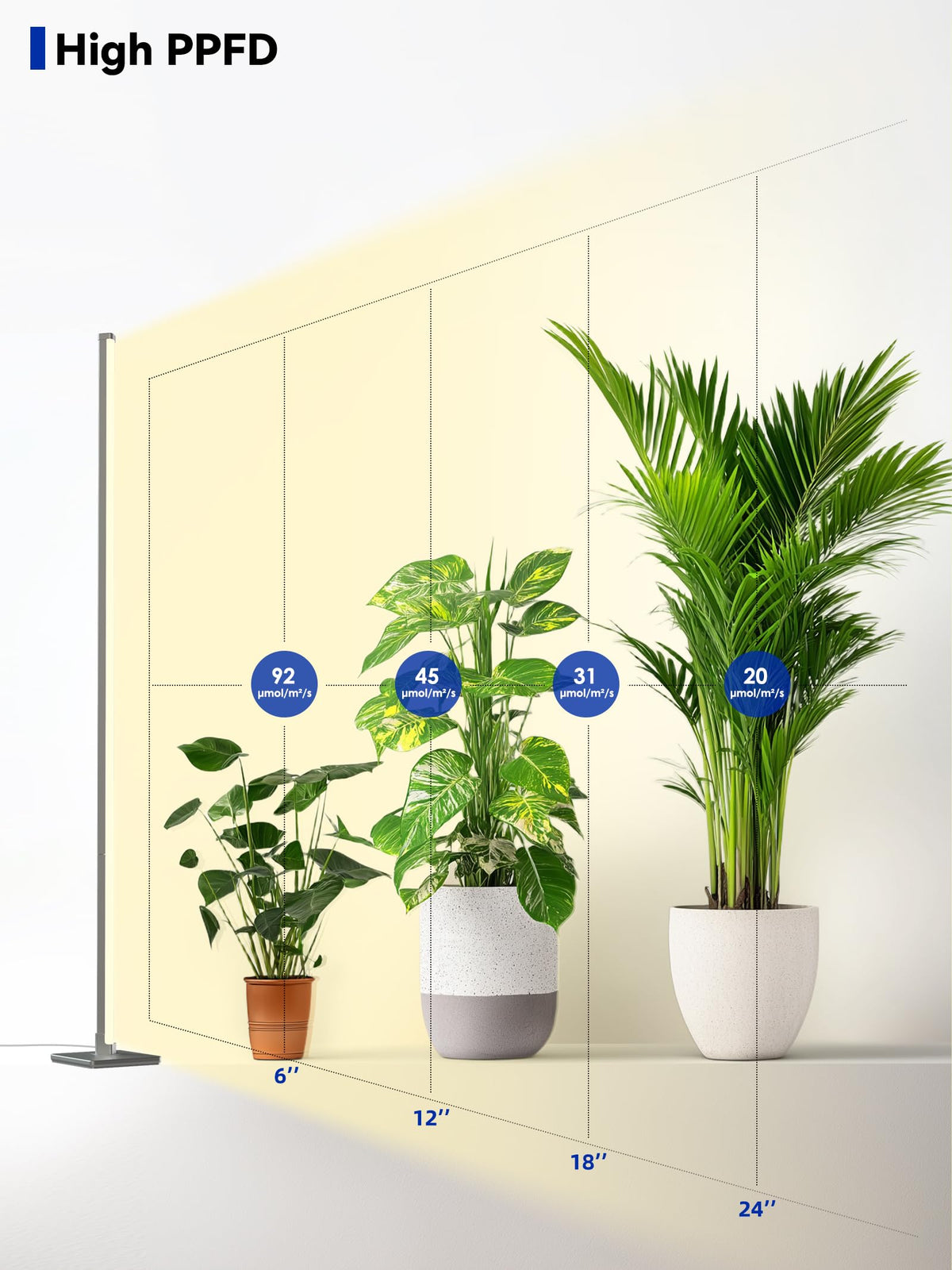 GLOWRIUM base rotation supports flexible vertical or hanging setup.