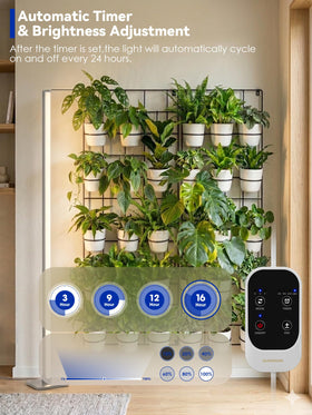 GLOWRIUM full-spectrum 36W light delivering balanced spectrum for healthy growth.