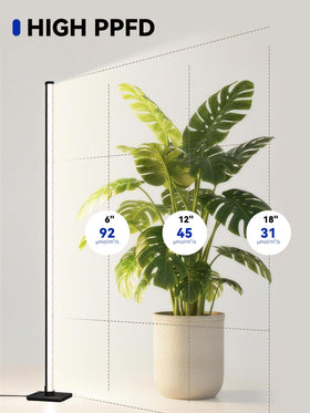 GLOWRIUM grow light full spectrum LED supports vegetative, flowering, and seedling stages.
