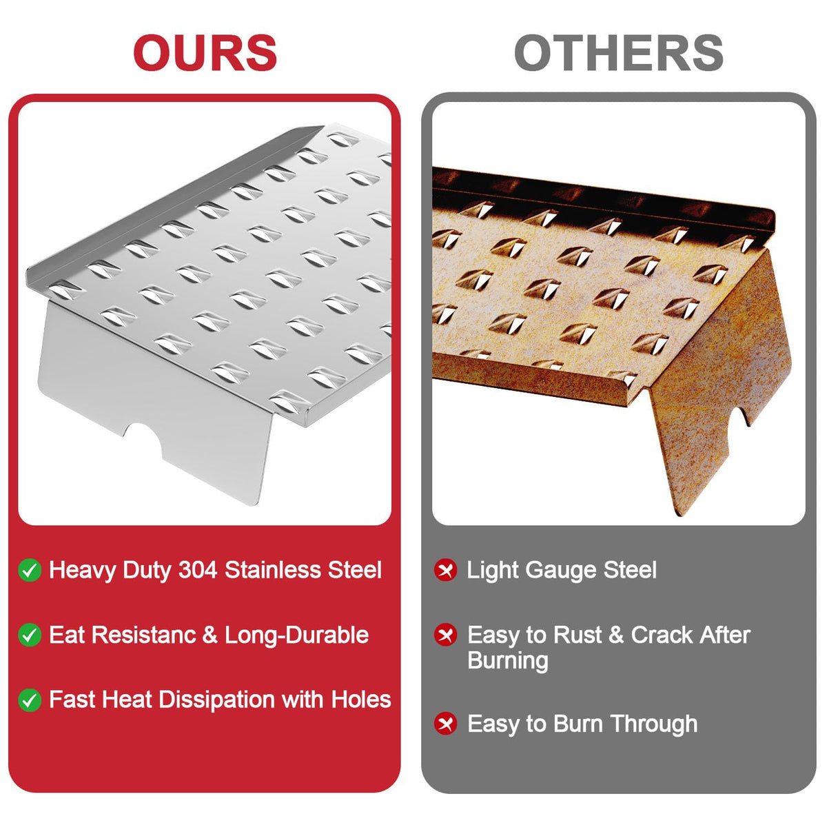 GLOWYE heat baffle for SmokePro XT 24 directs grease to the drain efficiently.