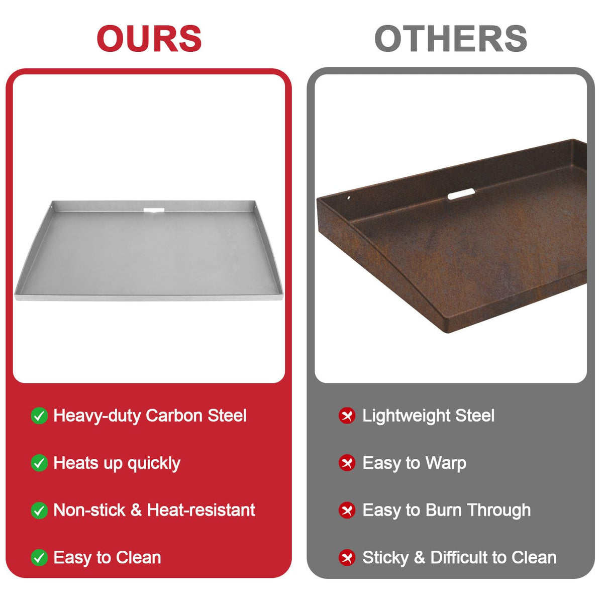 GLOWYE simple cleanup and seasoning for a durable non-stick finish