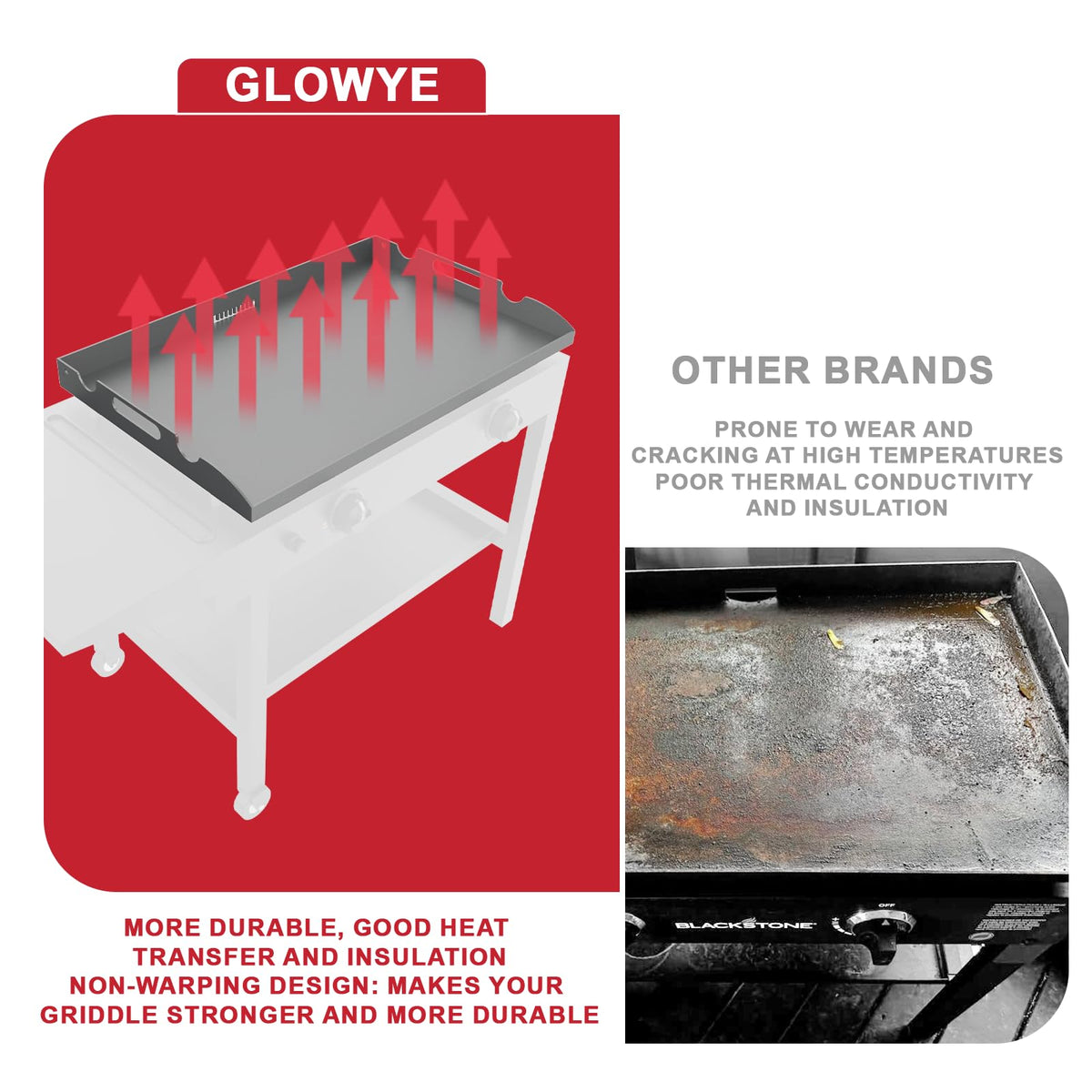 GLOWYE large cooking surface ideal for pancakes, eggs and bacon