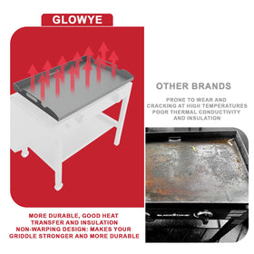 GLOWYE large cooking surface ideal for pancakes, eggs and bacon