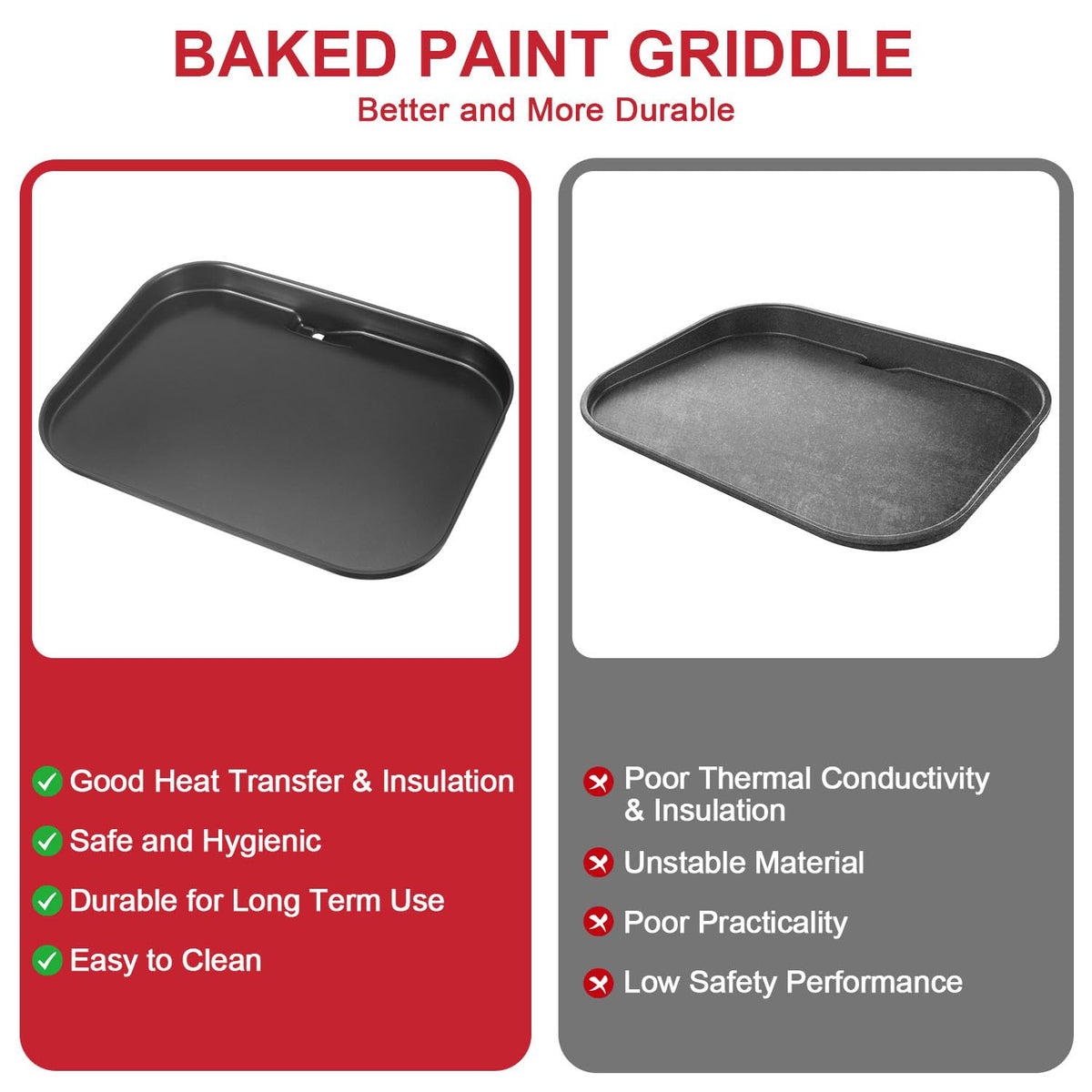GLOWYE non-stick griddle plate measuring 15 by 11 inches for versatile cooking