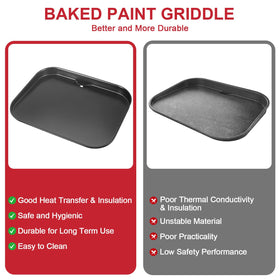 GLOWYE non-stick griddle plate measuring 15 by 11 inches for versatile cooking