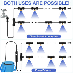 GMAULEE 26ft DIY misting line demonstrates customizable tubing for precise placement