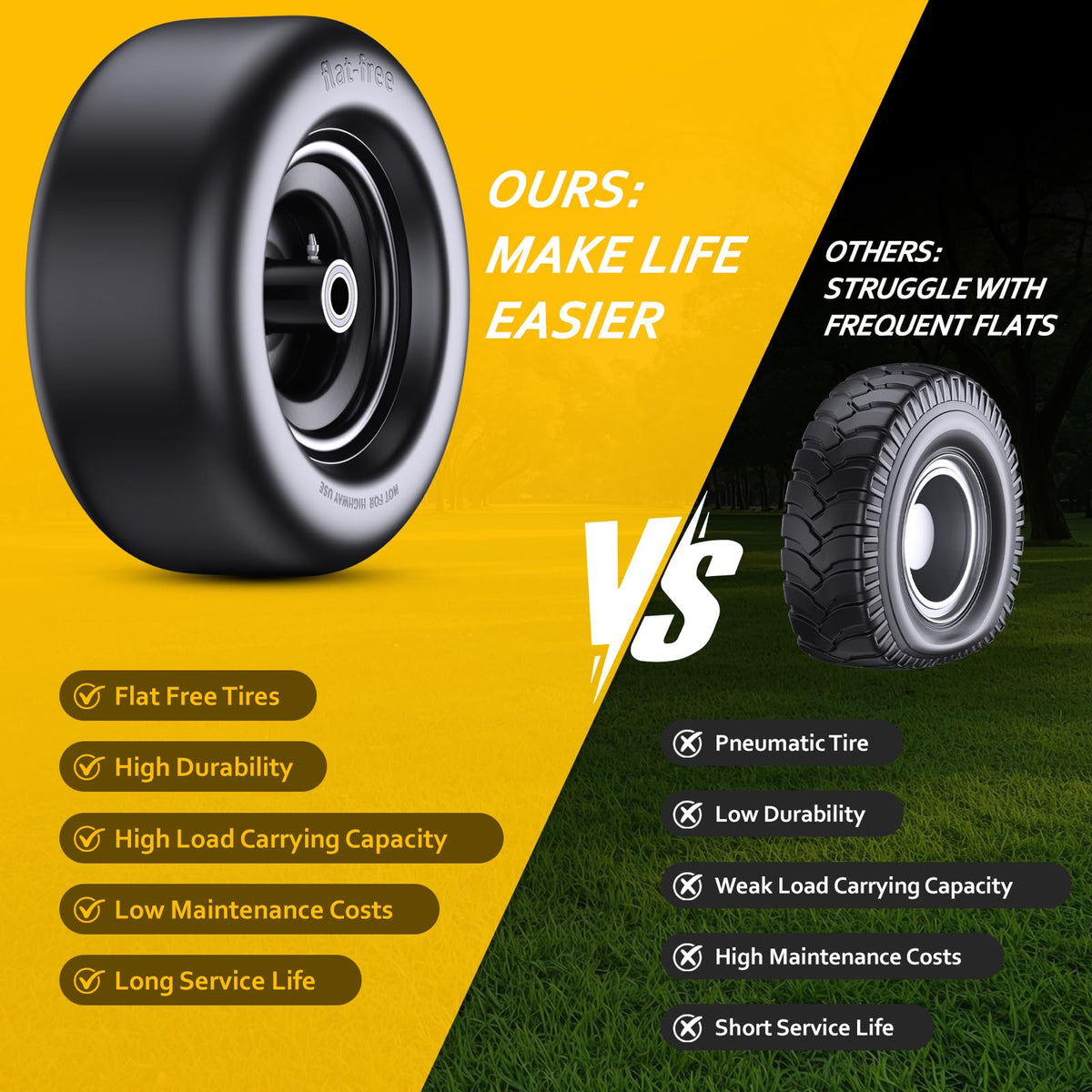 Gnapmak Mooking solid polyurethane tire on mower improves lawn protection.