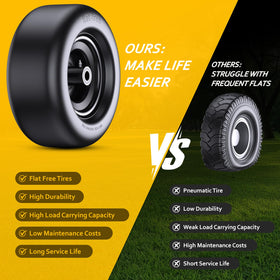 Gnapmak Mooking solid polyurethane tire on mower improves lawn protection.