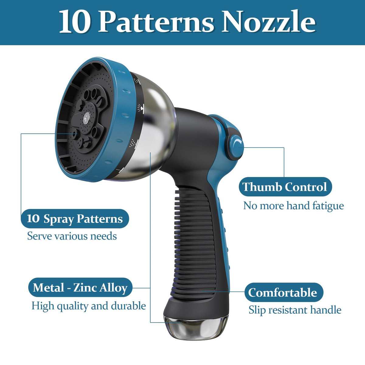 Gnimihz 10-pattern spray nozzle handles jet and gentle mist.