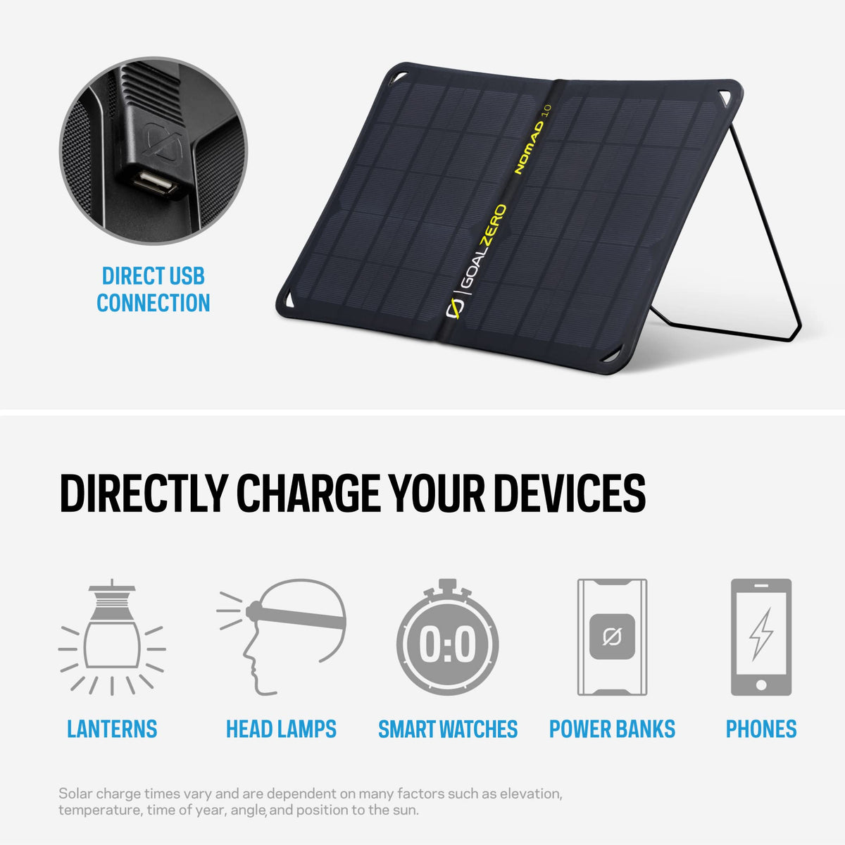 Goal Zero Nomad 10 travel-friendly design fits your luggage