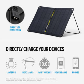 Goal Zero Nomad 10 travel-friendly design fits your luggage