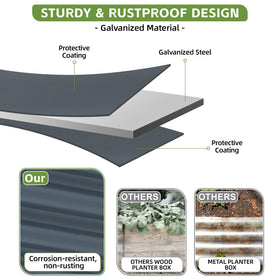 GoCampDirect galvanized wing nuts enable quick assembly without tools.