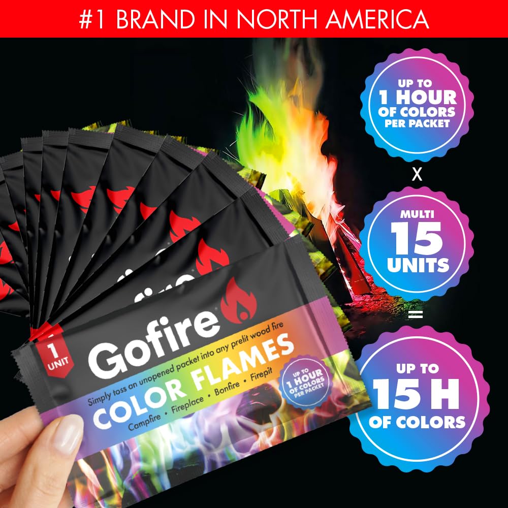 Gofire Color Flame Packets, opened pack ready for quick use in fires.