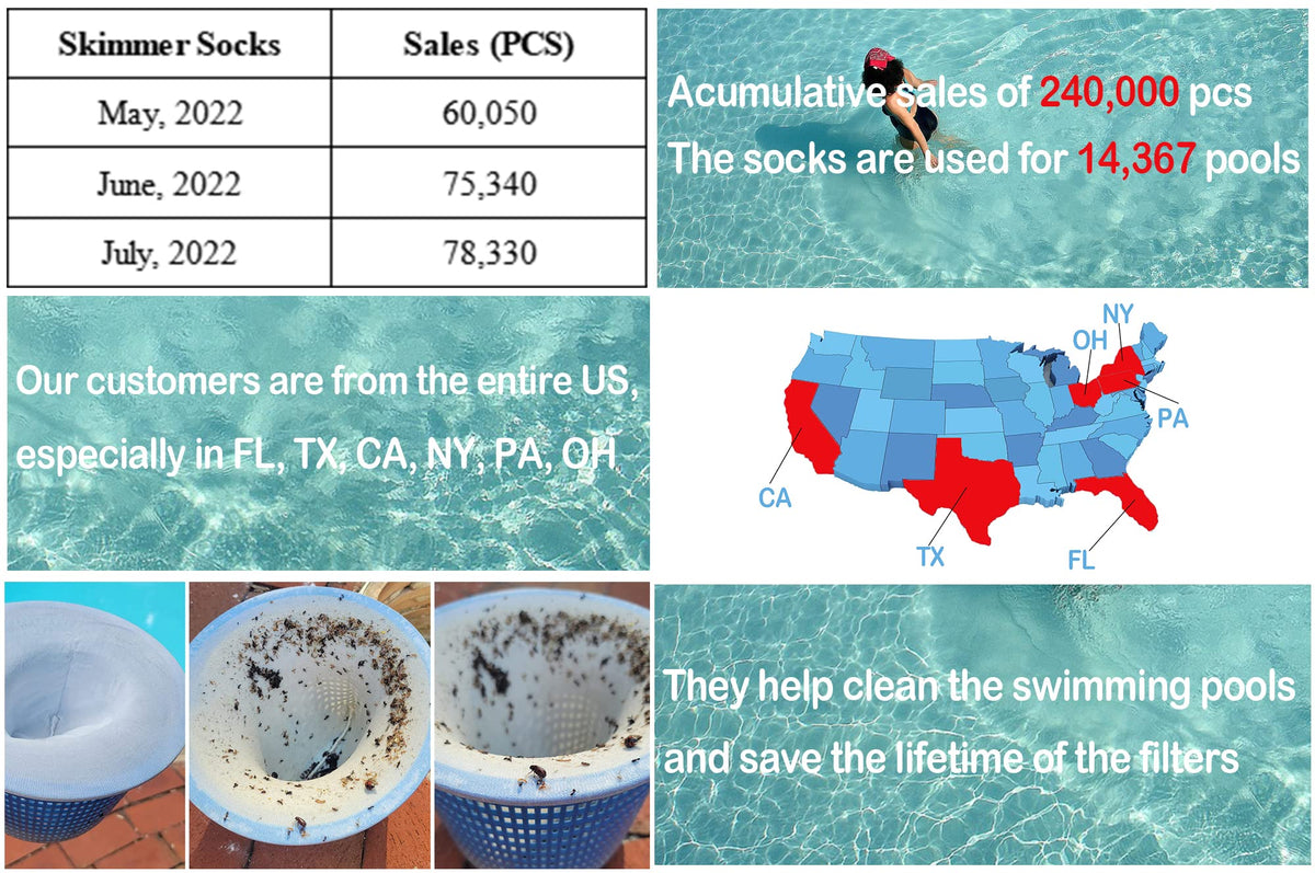 GOKU skimmer socks catching leaves in the skimmer basket for easier maintenance.