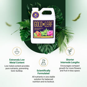 Gold Leaf compatible with additives for flexible feeding