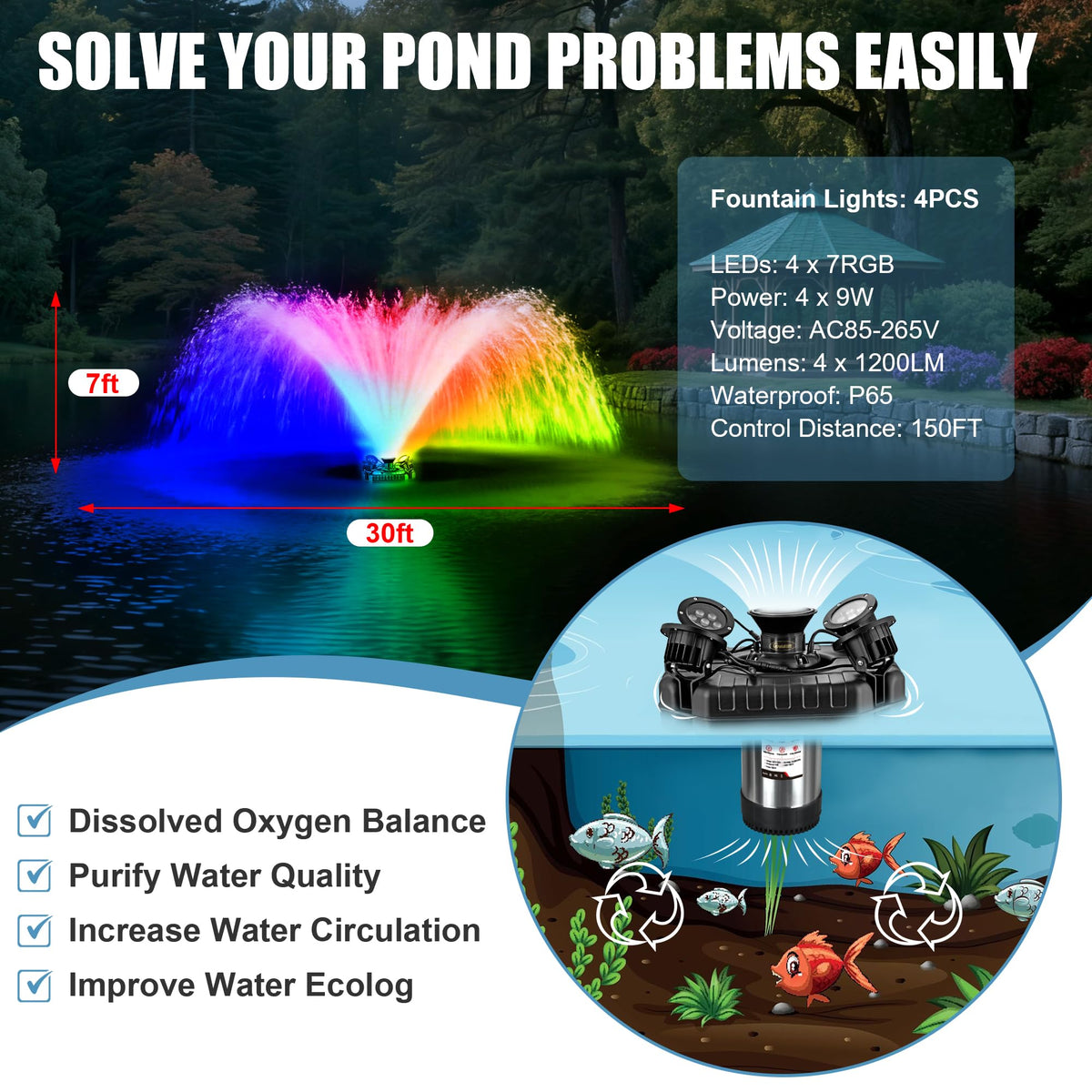 Goldlife F3 floating fountain unit showcases a balanced, easy-to-position design for large or small ponds.
