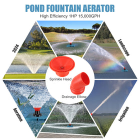 Goldlife aerator demonstrates V-pattern spray for lively water action.