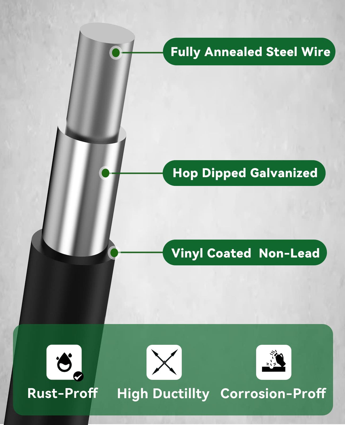 GOLDPEAK flat mesh packaging demonstrates safe shipping and delivery.