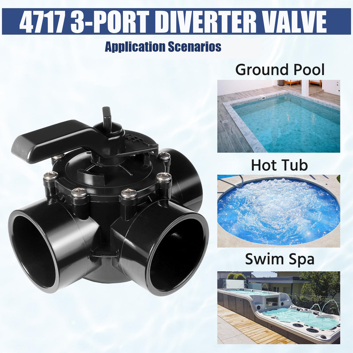 GOLOTO high-flow design supports up to 170 GPM and 150 PSI.
