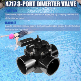 GOLOTO NeverLube PTFE seal delivers leak-free operation under high pressure.
