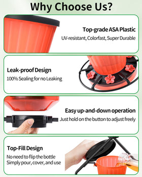 Gomazonle UV-resistant ASA material keeps color vibrant in sun.