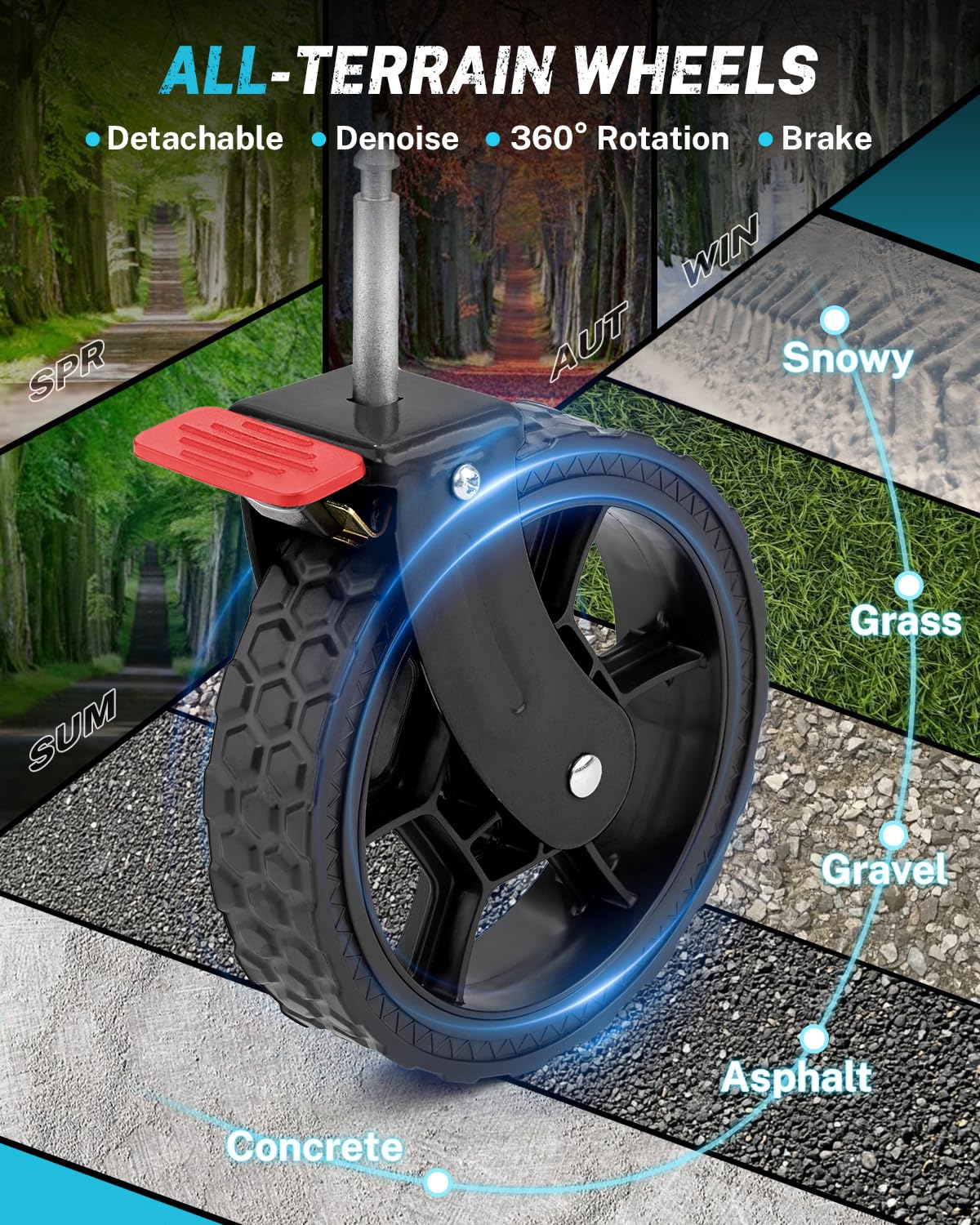 Gonex drawstring fold mechanism enables quick deployment.