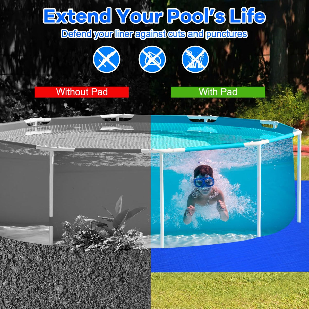 Gonioa pool pad multiuse for camping, cars, and gear protection.