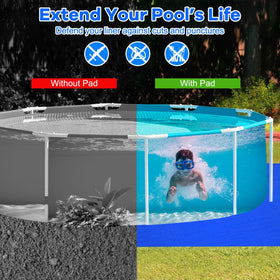 Gonioa pool pad multiuse for camping, cars, and gear protection.