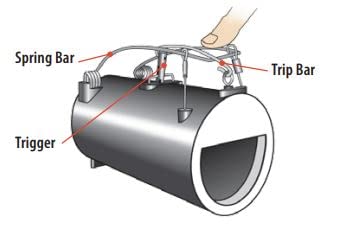 GONZO PRO 5029 Dead-End Trap during daily check supports quick reset.