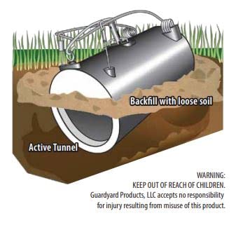 GONZO PRO 5029 Dead-End Trap in active tunnel for effective control.