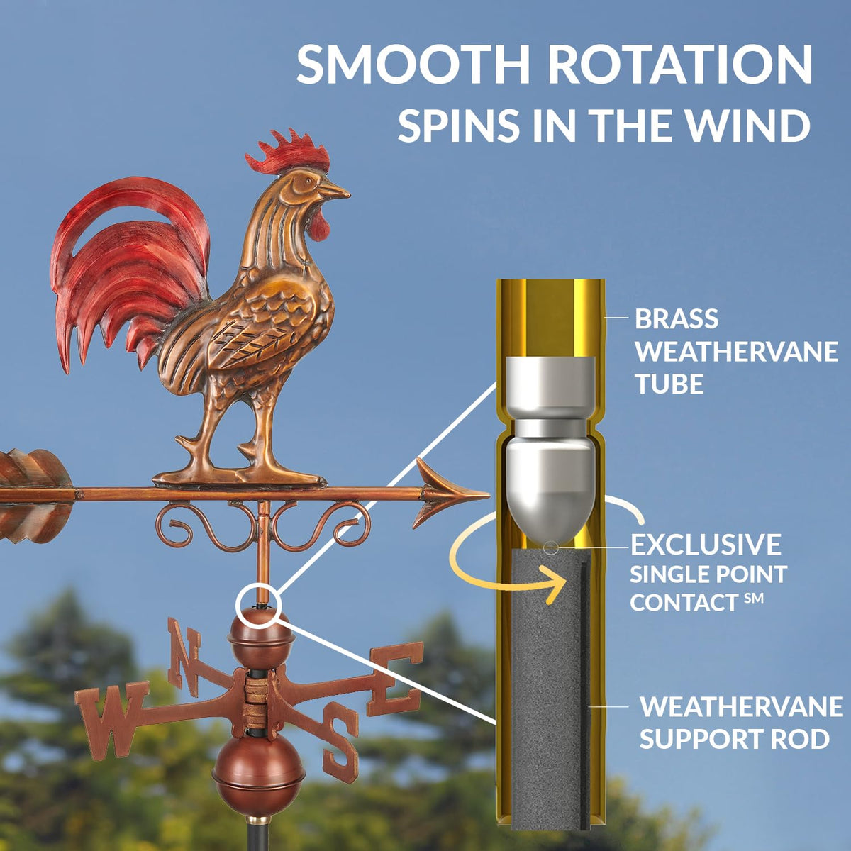Good Directions Bantam red rooster copper weathervane assembly rod offers reliable all-weather mounting.