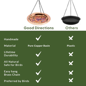 Good Directions Hanging Fire Copper Bird Bath hanging loop assembly for easy setup