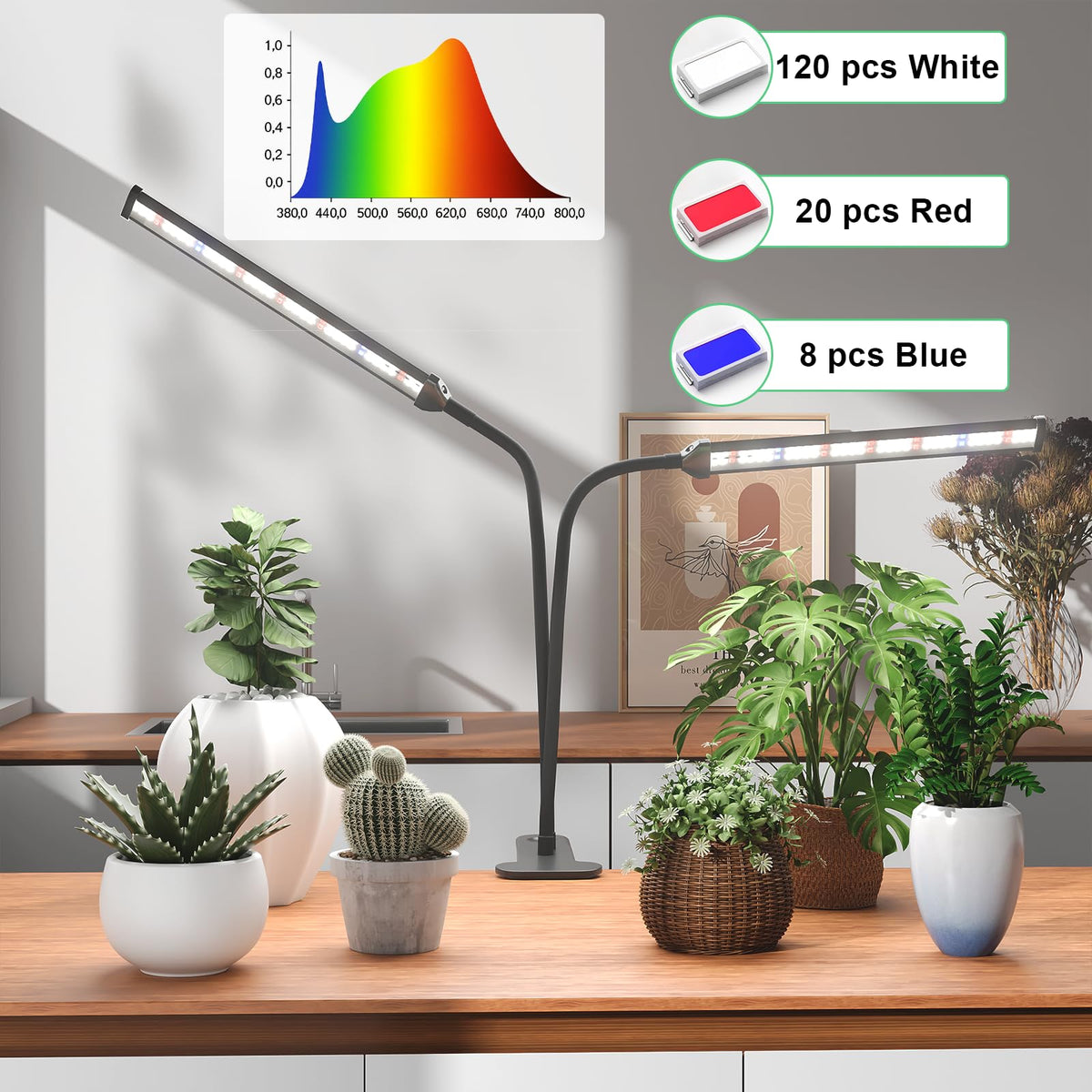 GooingTop 5000K white LED mimicking natural daylight for indoor gardens.