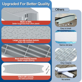 Goovilla four-beam safety design enhances load-bearing and poolside stability underwater.