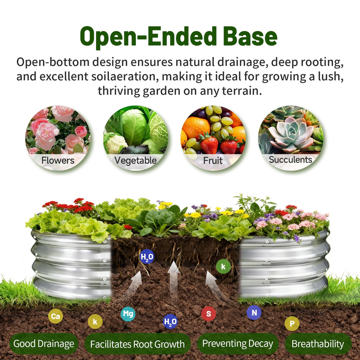 GOOZOO safety coating keeps soil clean and plants safe.