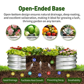 GOOZOO safety coating keeps soil clean and plants safe.