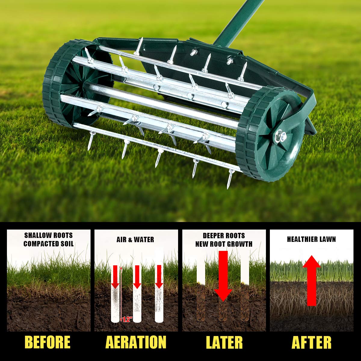 Goplus 41-inch handle enables comfortable push without bending.