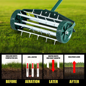 Goplus 41-inch handle enables comfortable push without bending.