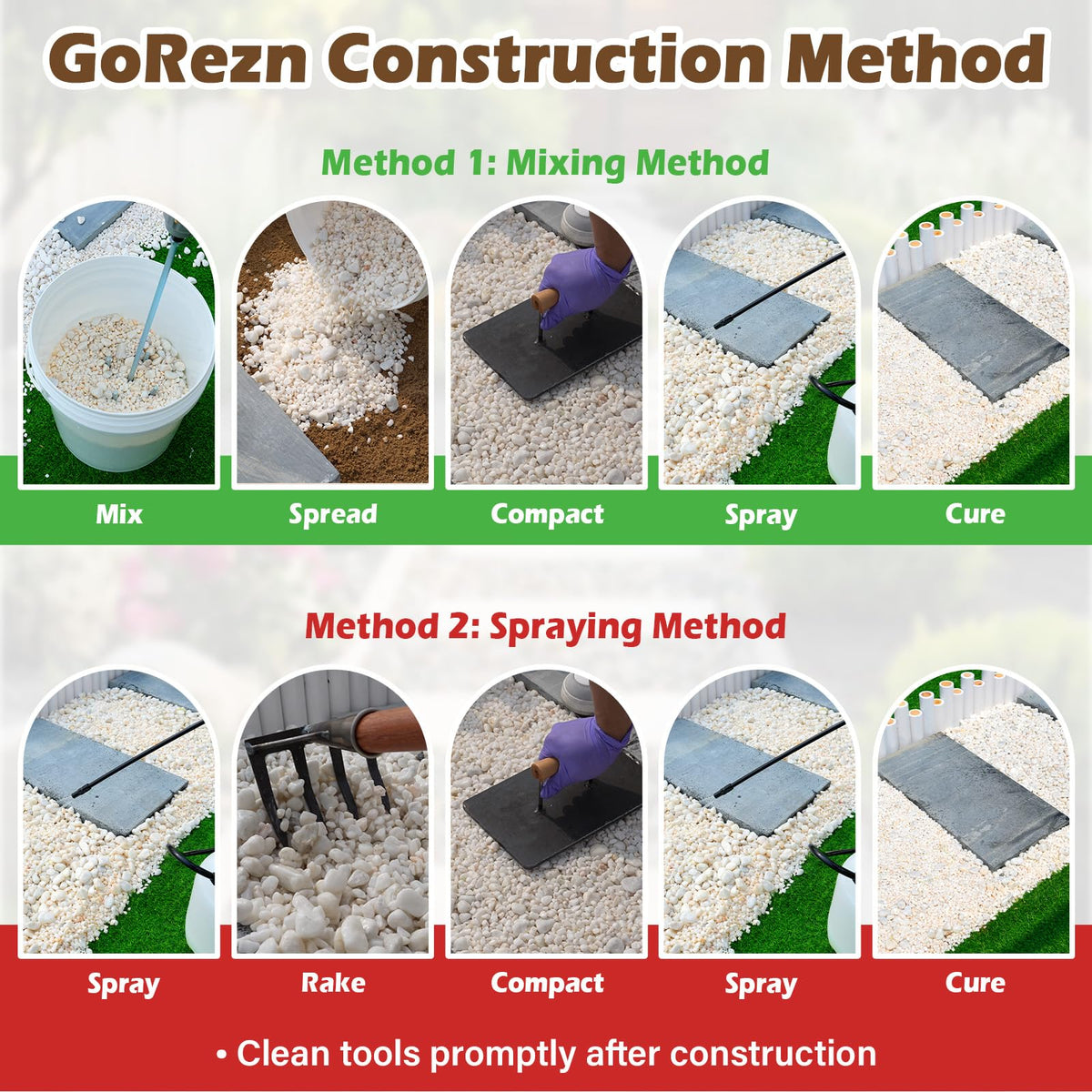GoRezn clear drying finish dries crystal clear while staying breathable